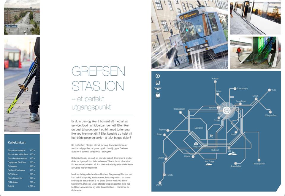 Åsjordet Lilleaker Majorstuen Torshov Helsfyr Kollektivkart Storo t-banestasjon Storo trikkeholdeplass Storo bussholdeplass Dagligvare Rimi Stor Flybussen Grefsen Postkontor 100 m 100 m 100 m 200 m