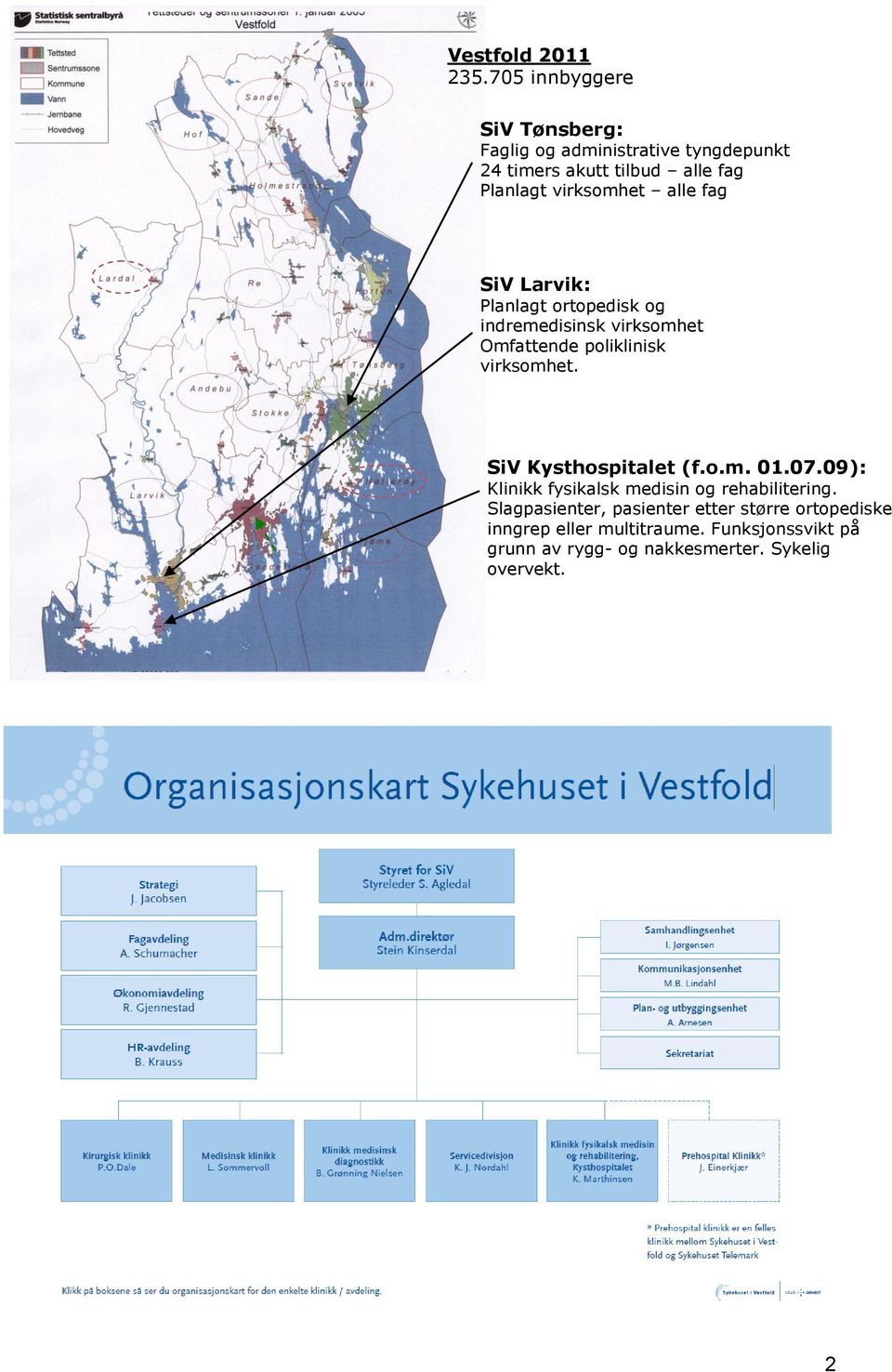 8 71 SiV Larvik: Planlagt ortopedisk og indremedisinsk virksomhet Omfattende poliklinisk virksomhet. 41.2 11 5.1 47 10.1 27 41.5 55 36.9 19 4.