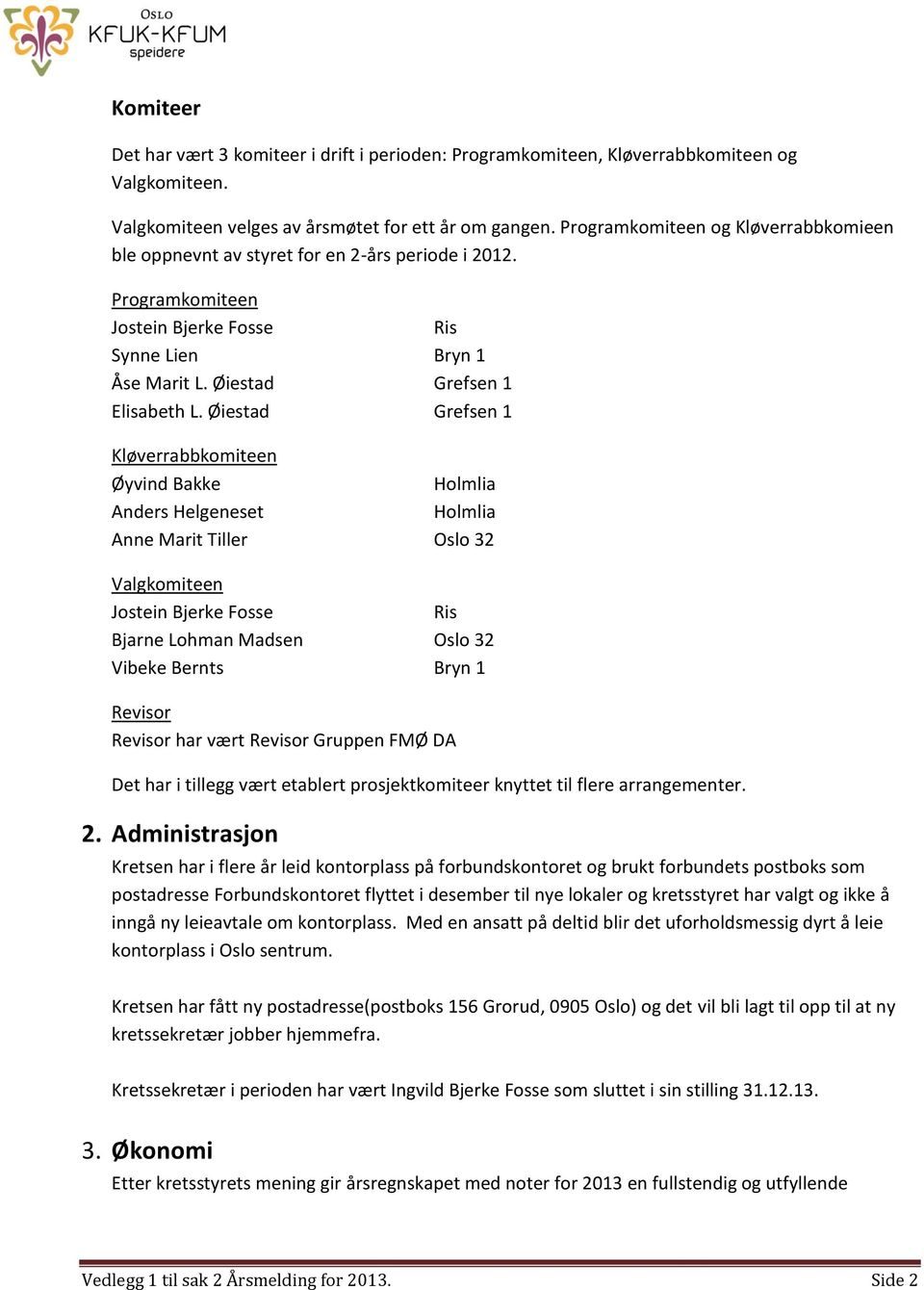 Øiestad Grefsen 1 Kløverrabbkomiteen Øyvind Bakke Holmlia Anders Helgeneset Holmlia Anne Marit Tiller Oslo 32 Valgkomiteen Jostein Bjerke Fosse Ris Bjarne Lohman Madsen Oslo 32 Vibeke Bernts Bryn 1