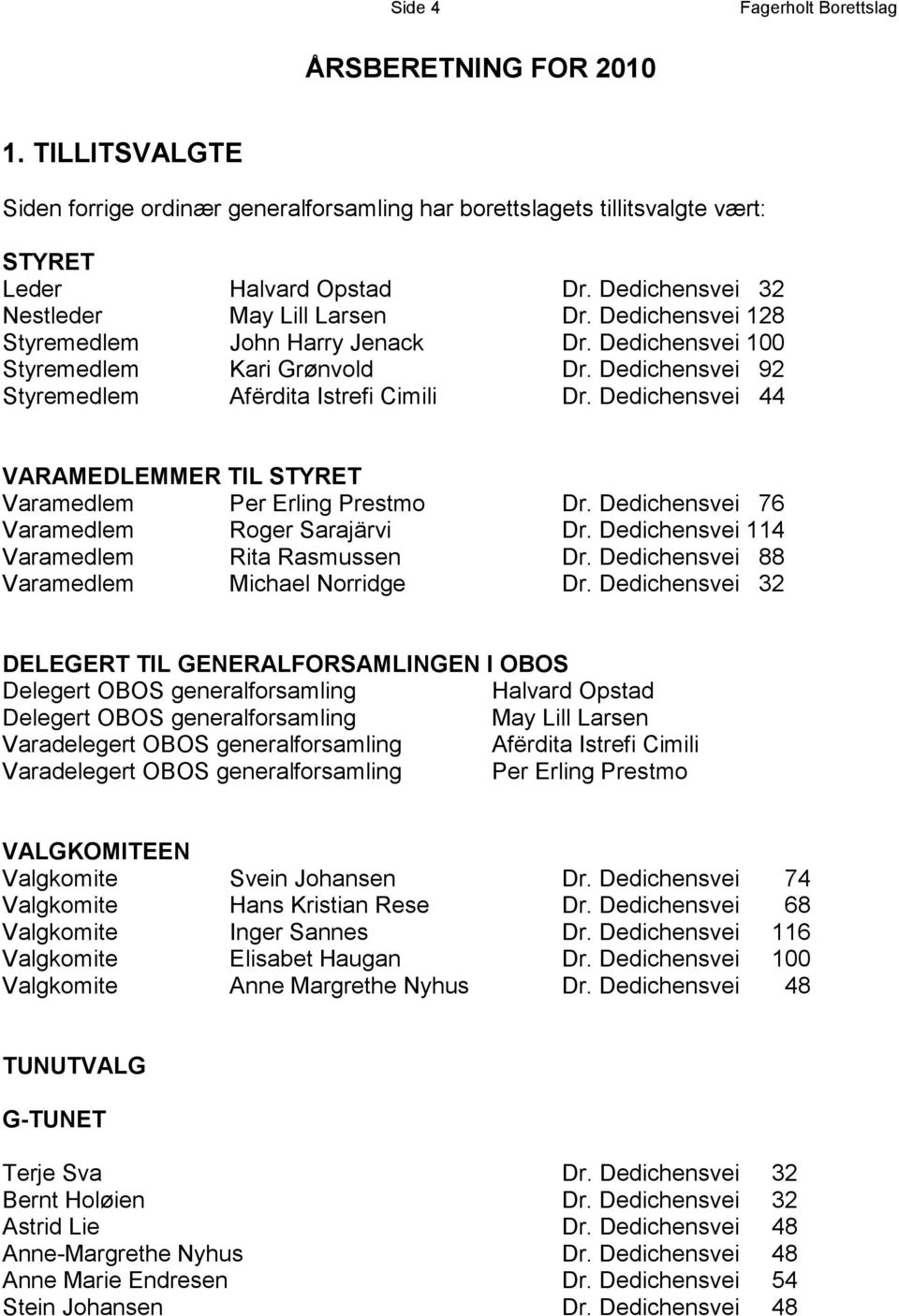 Dedichensvei 44 VARAMEDLEMMER TIL STYRET Varamedlem Per Erling Prestmo Dr. Dedichensvei 76 Varamedlem Roger Sarajärvi Dr. Dedichensvei 114 Varamedlem Rita Rasmussen Dr.