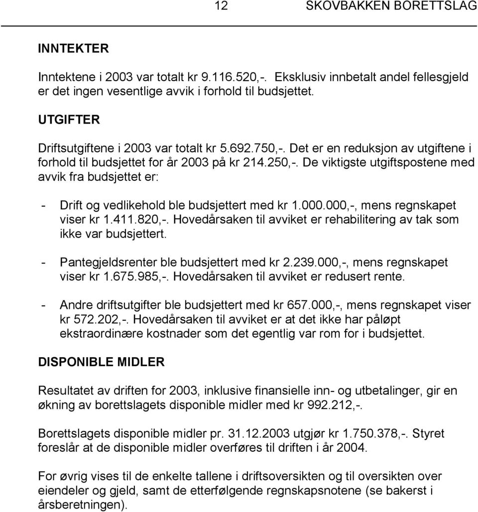 De viktigste utgiftspostene med avvik fra budsjettet er: - Drift og vedlikehold ble budsjettert med kr 1.000.000,-, mens regnskapet viser kr 1.411.820,-.