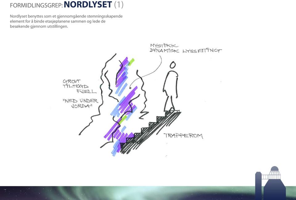 stemningsskapende element for å binde