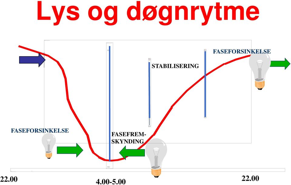 Dette bildet ka Dette bildet ka Dette bildet ka Dette bildet kan ikke v ises for øyeblikket.