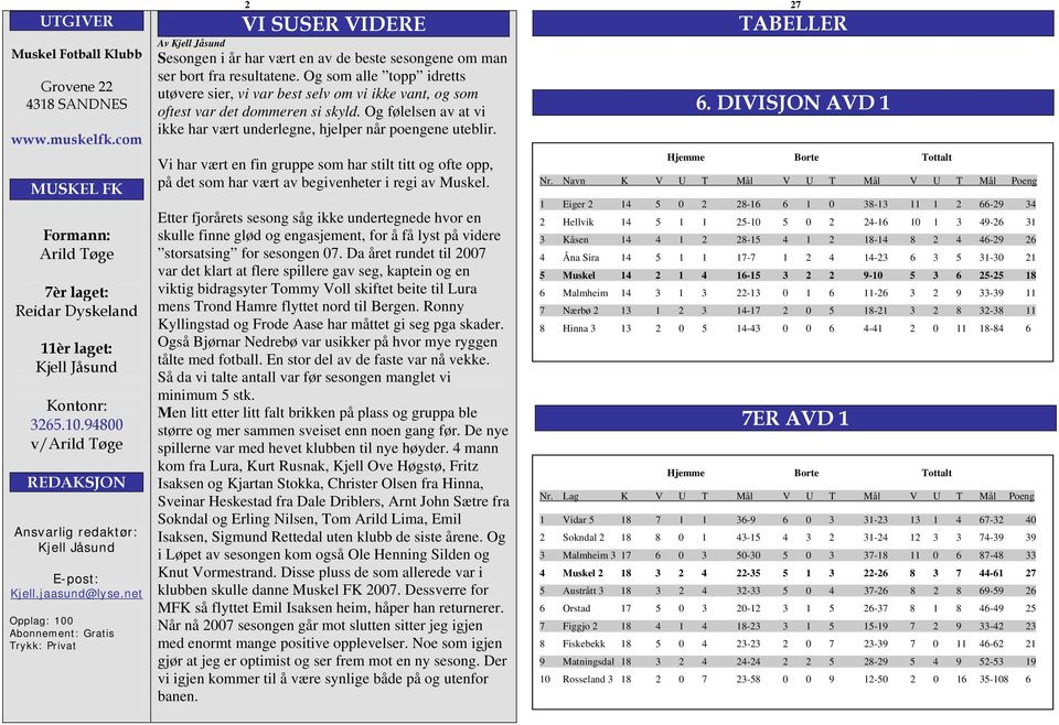 net Opplag: 100 Abonnement: Gratis Trykk: Privat 2 27 VI SUSER VIDERE Av Kjell Jåsund Sesongen i år har vært en av de beste sesongene om man ser bort fra resultatene.