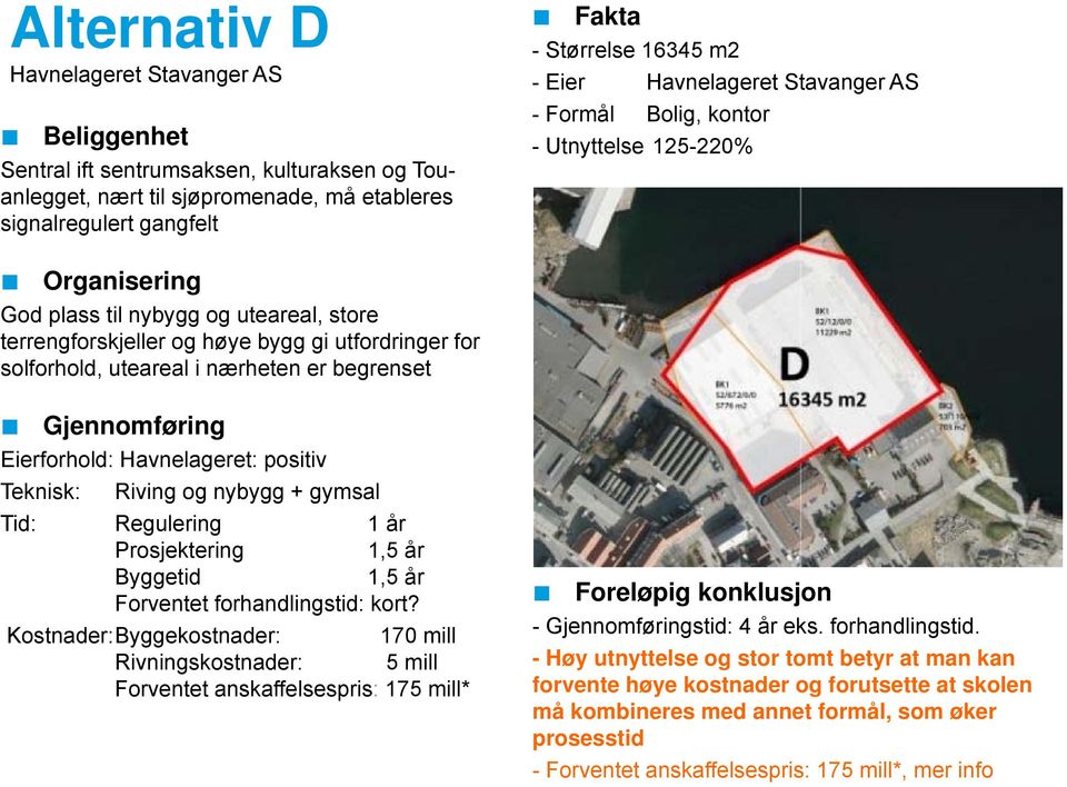 begrenset Eierforhold: Havnelageret: positiv Teknisk: Riving og nybygg + gymsal Tid: Regulering 1 år Prosjektering 1,5 år 1,5 år Forventet forhandlingstid: kort?