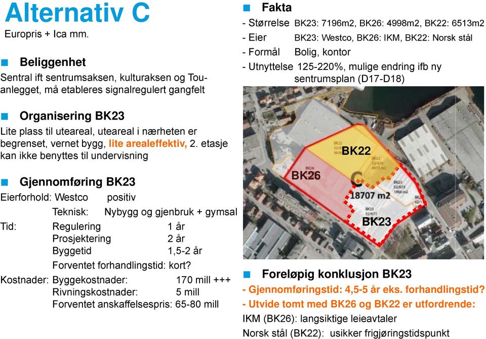 arealeffektiv, 2.