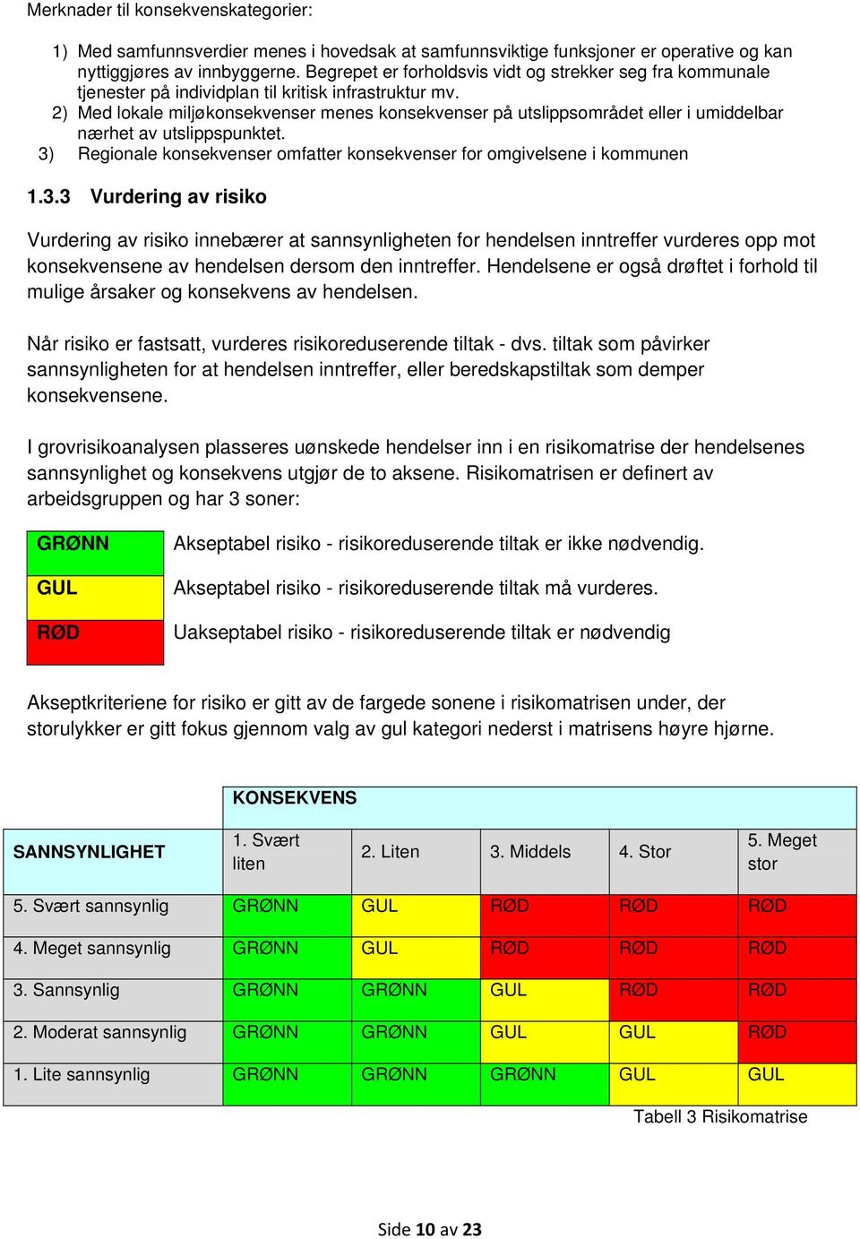 2) Med lokale miljøkonsekvenser menes konsekvenser på utslippsområdet eller i umiddelbar nærhet av utslippspunktet. 3)