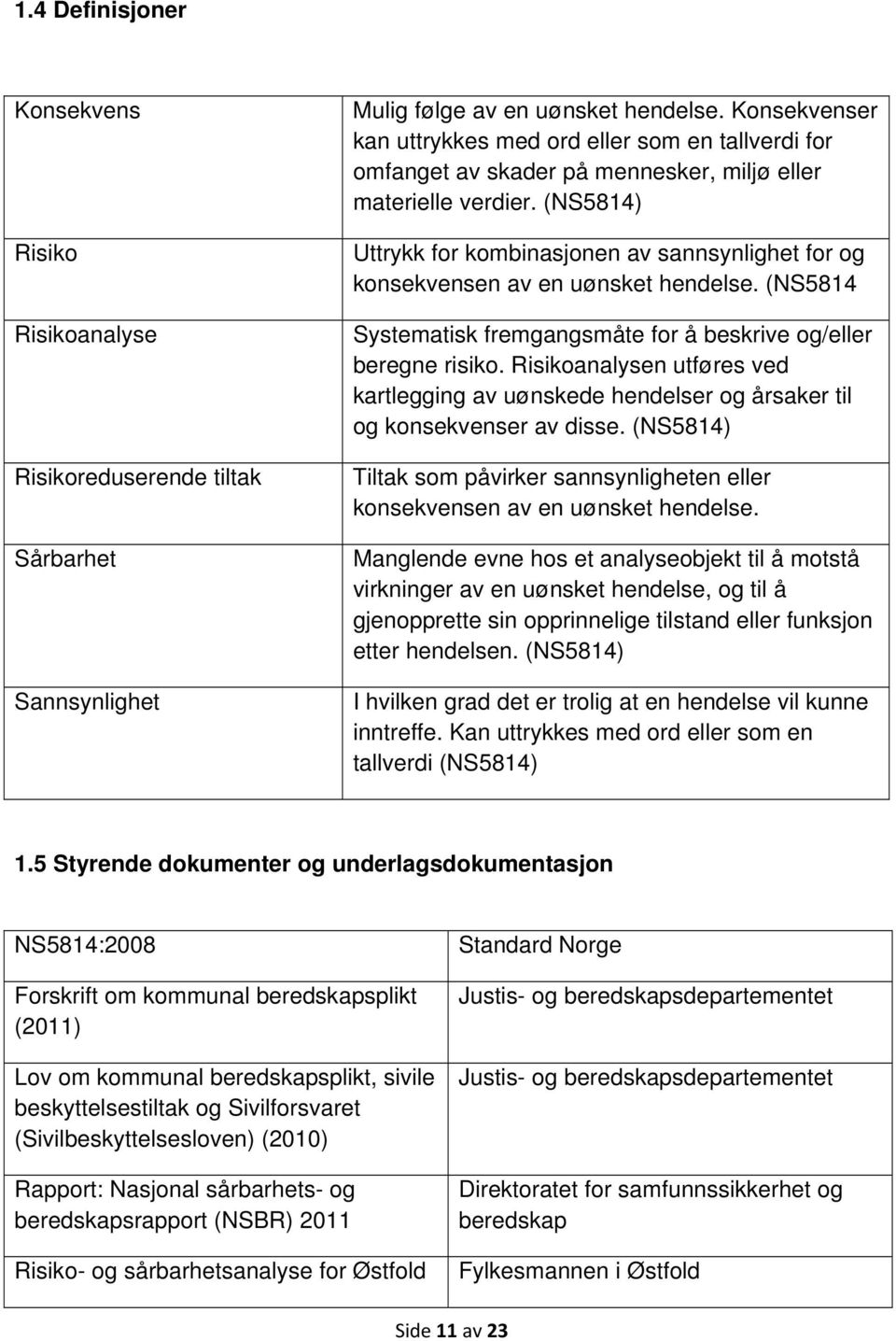 (NS5814) Uttrykk for kombinasjonen av sannsynlighet for og konsekvensen av en uønsket hendelse. (NS5814 Systematisk fremgangsmåte for å beskrive og/eller beregne risiko.