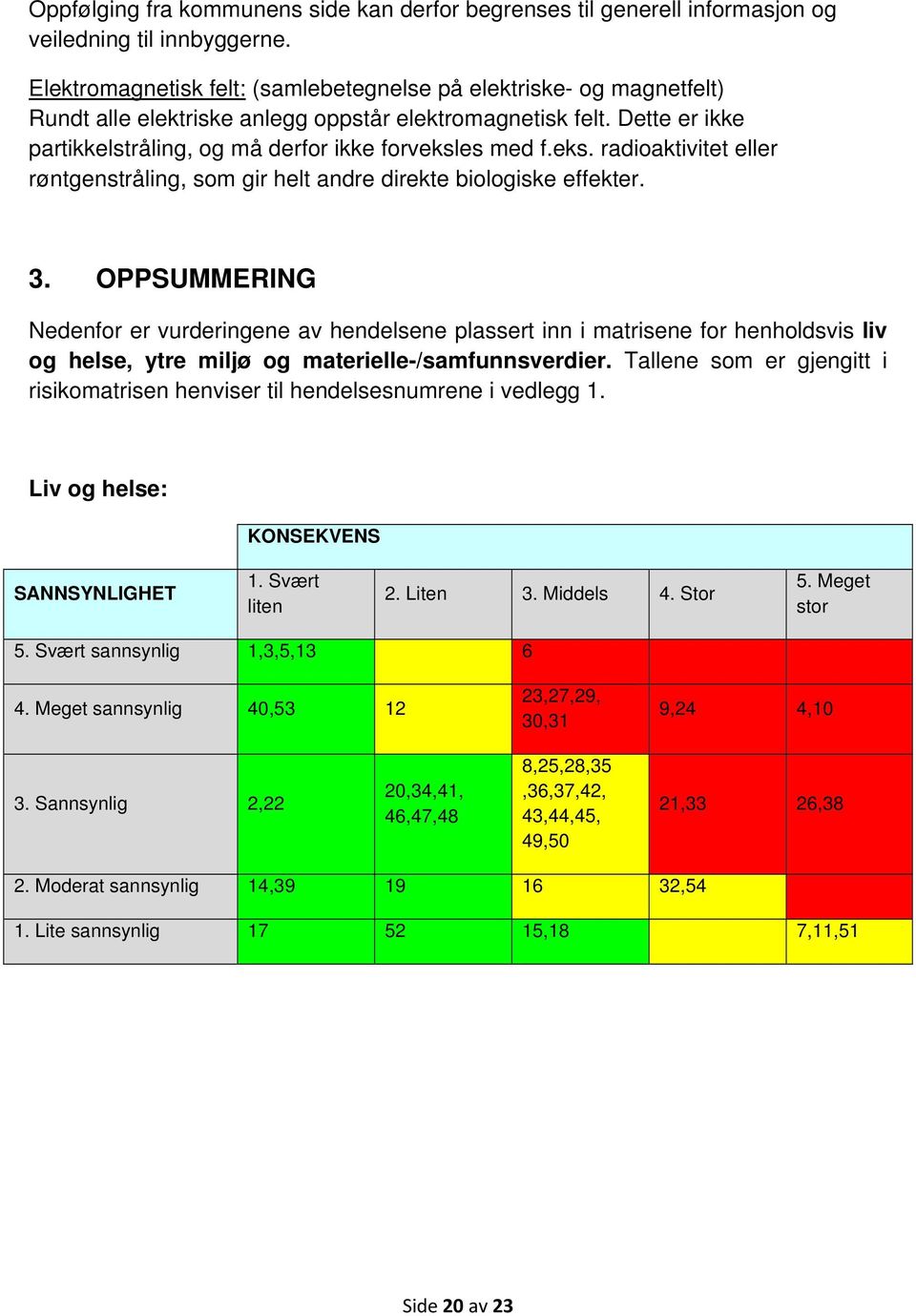 eks. radioaktivitet eller røntgenstråling, som gir helt andre direkte biologiske effekter. 3.