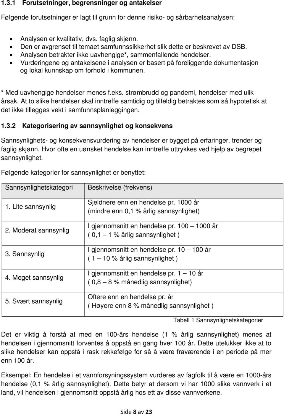 Vurderingene og antakelsene i analysen er basert på foreliggende dokumentasjon og lokal kunnskap om forhold i kommunen. * Med uavhengige hendelser menes f.eks.