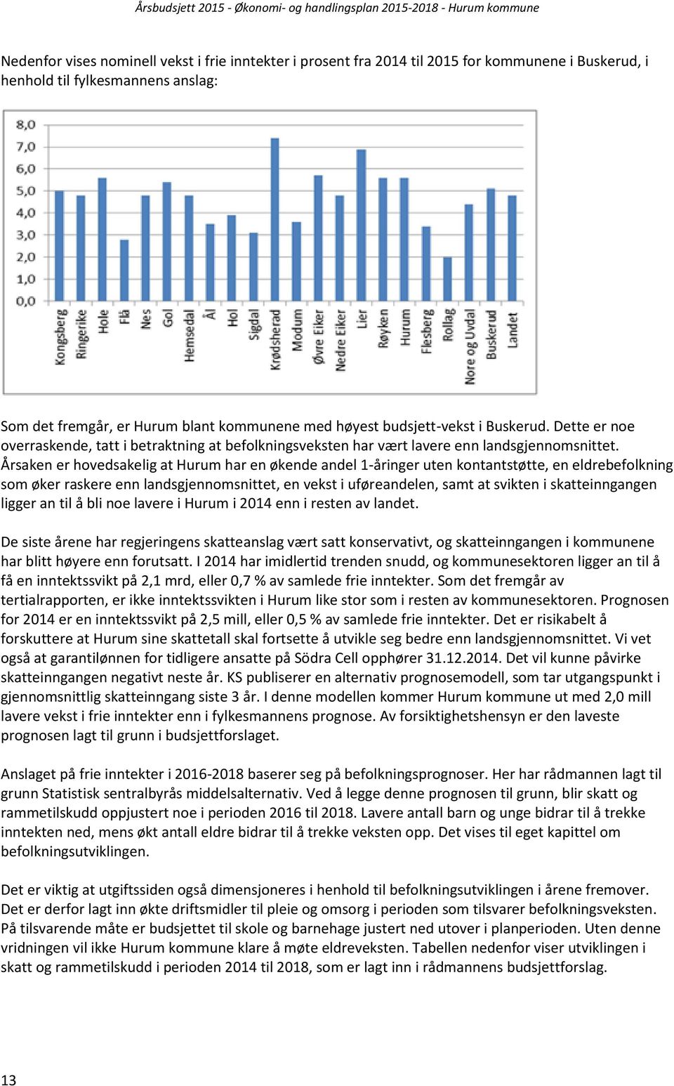 Årsaken er hovedsakelig at Hurum har en økende andel 1-åringer uten kontantstøtte, en eldrebefolkning som øker raskere enn landsgjennomsnittet, en vekst i uføreandelen, samt at svikten i