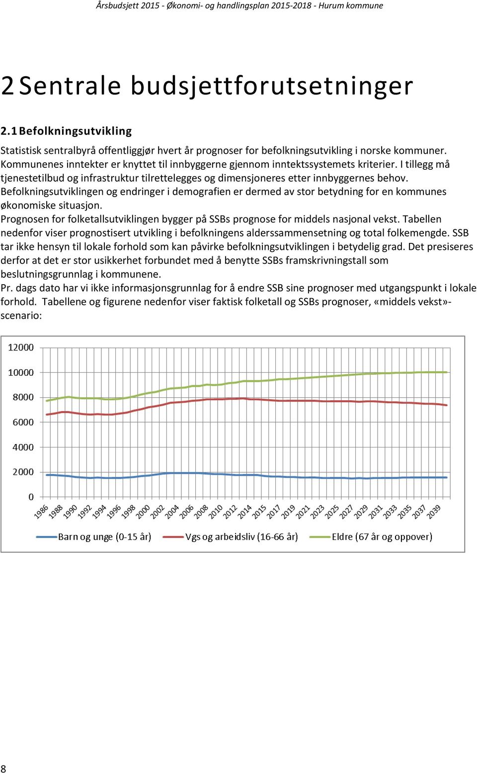 Befolkningsutviklingen og endringer i demografien er dermed av stor betydning for en kommunes økonomiske situasjon.