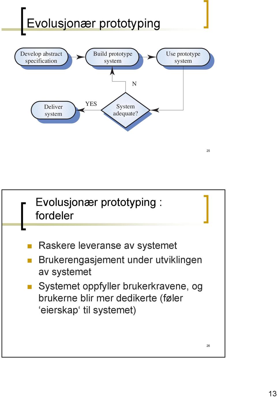 25 Evolusjonær prototyping : fordeler Raskere leveranse av systemet Brukerengasjement