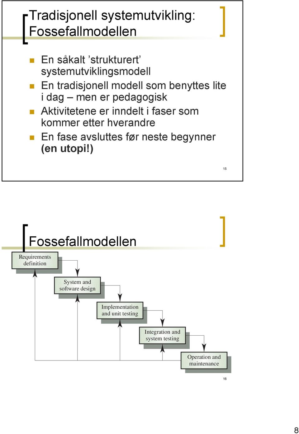 etter hverandre En fase avsluttes før neste begynner (en utopi!