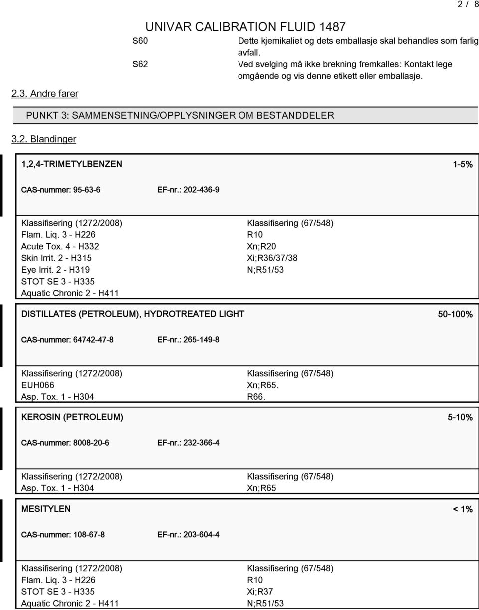 Blandinger 1,2,4-TRIMETYLBENZEN 1-5% CAS-nummer: 95-63-6 EF-nr.: 202-436-9 Klassifisering (1272/200) Flam. Liq. 3 - H226 Acute Tox. 4 - H332 Skin Irrit. 2 - H315 Eye Irrit.