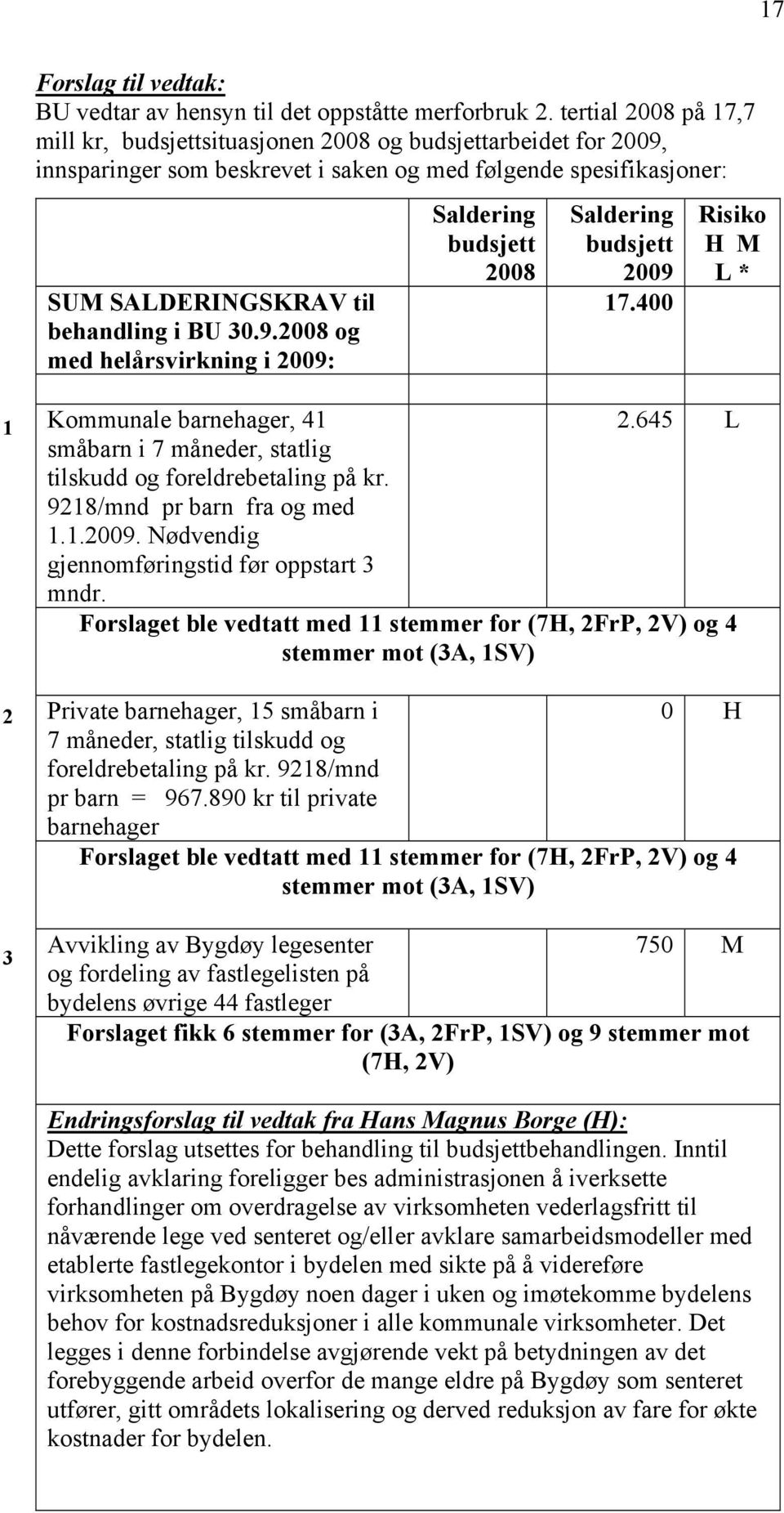 400 Risiko H M L * 1 2 3 Kommunale barnehager, 41 2.645 L småbarn i 7 måneder, statlig tilskudd og foreldrebetaling på kr. 9218/mnd pr barn fra og med 1.1.2009.