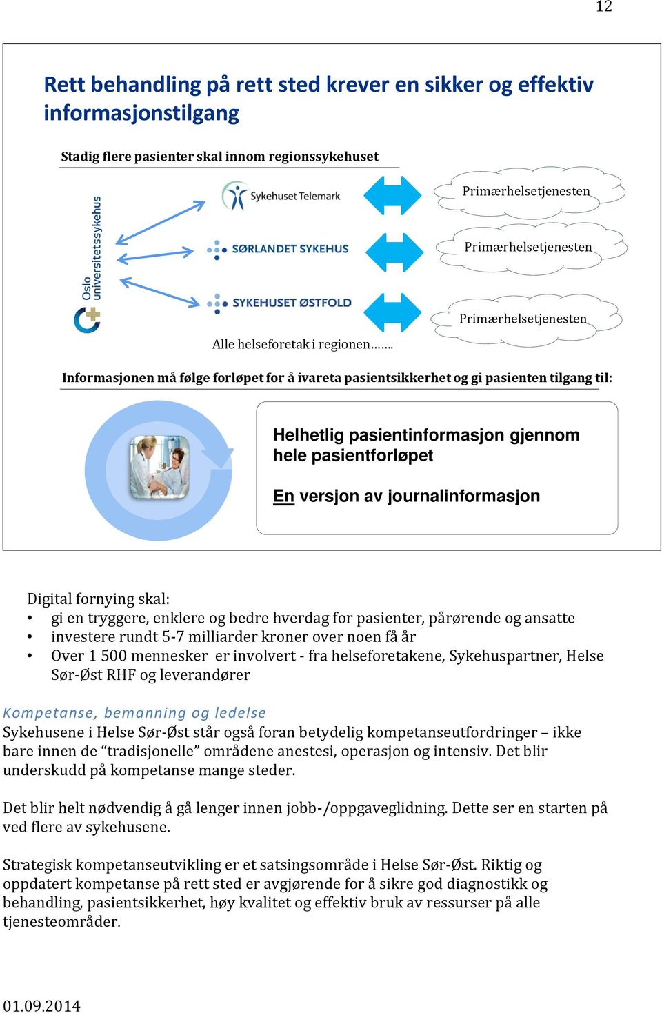 Primærhelsetjenesten Informasjonen må følge forløpet for å ivareta pasientsikkerhet og gi pasienten tilgang til: Helhetlig pasientinformasjon gjennom hele pasientforløpet En versjon av