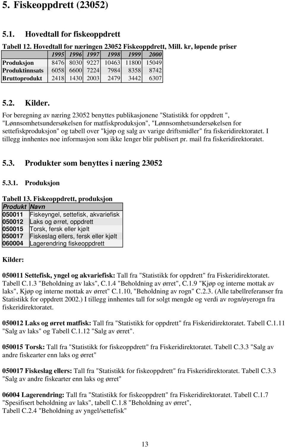 For beregning av næring 23052 benyttes publikasjonene "Statistikk for oppdrett ", "Lønnsomhetsundersøkelsen for matfiskproduksjon", "Lønnsomhetsundersøkelsen for settefiskproduksjon" og tabell over