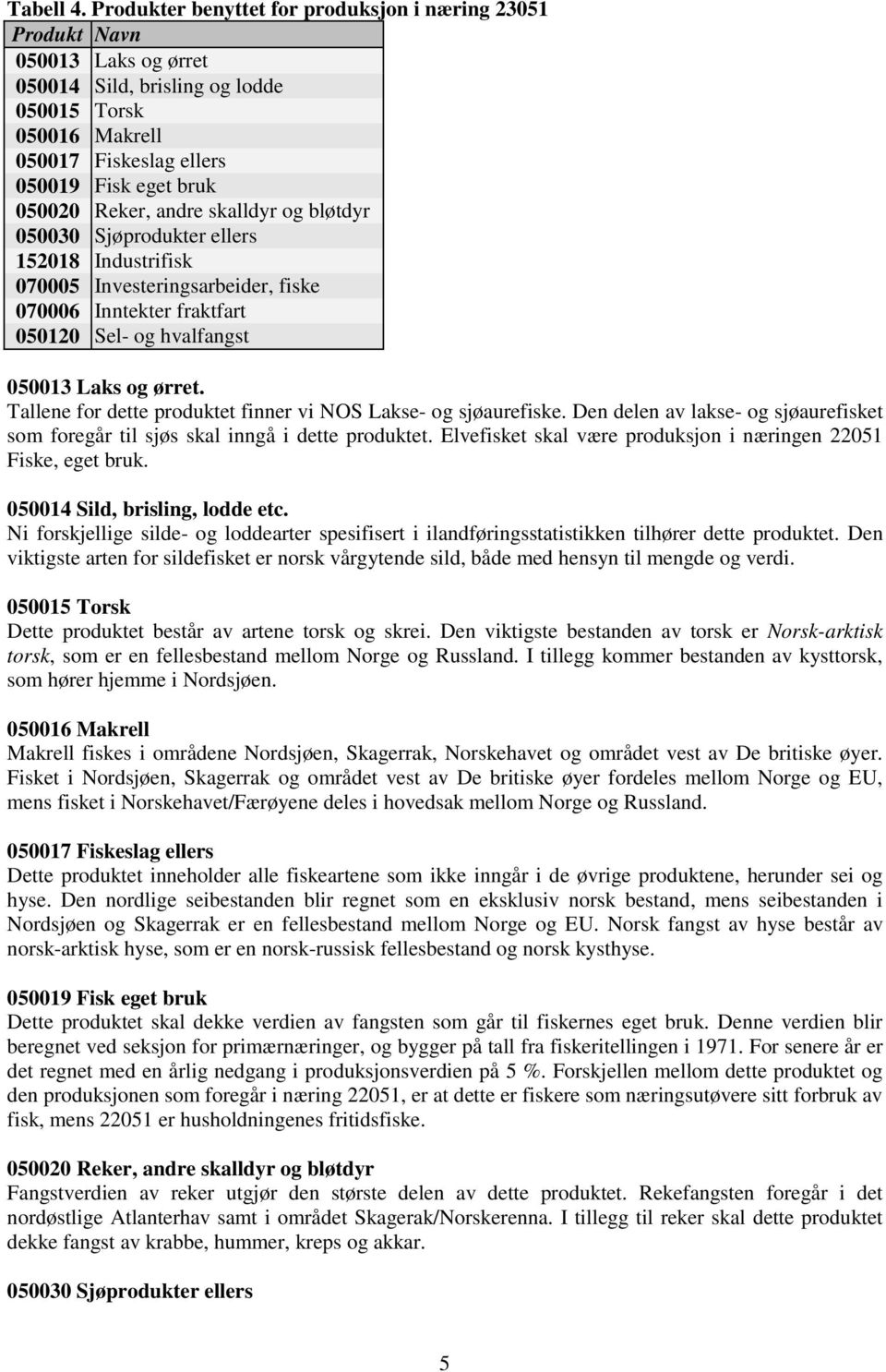Reker, andre skalldyr og bløtdyr 050030 Sjøprodukter ellers 152018 Industrifisk 070005 Investeringsarbeider, fiske 070006 Inntekter fraktfart 050120 Sel- og hvalfangst 050013 Laks og ørret.