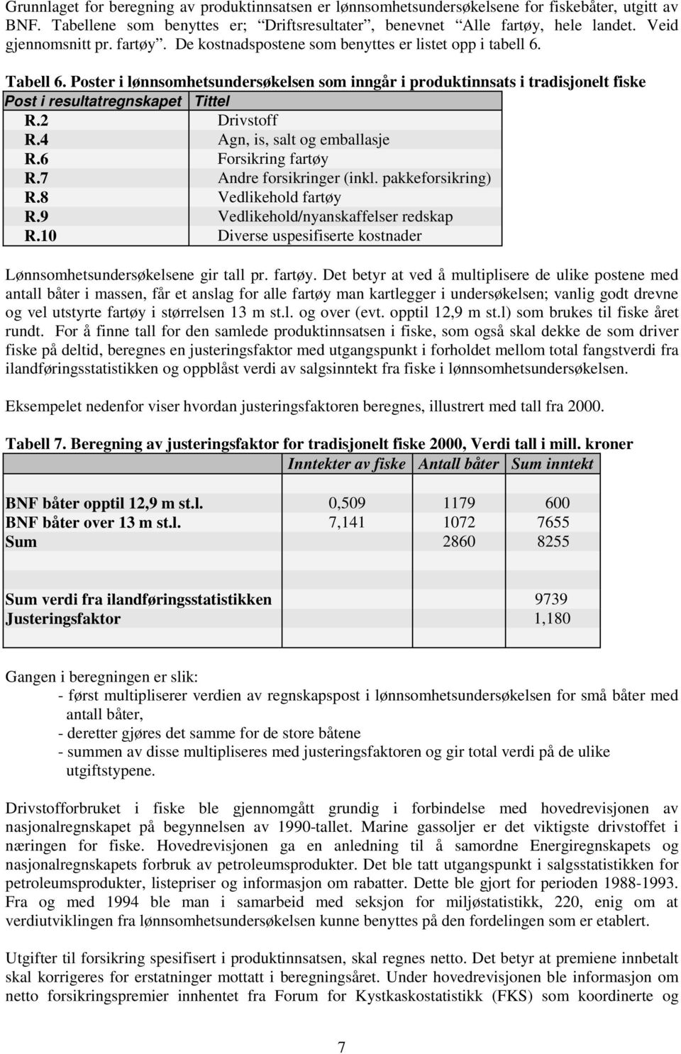 Poster i lønnsomhetsundersøkelsen som inngår i produktinnsats i tradisjonelt fiske Post i resultatregnskapet Tittel R.2 Drivstoff R.4 Agn, is, salt og emballasje R.6 Forsikring fartøy R.