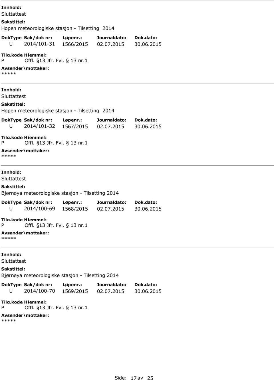 Bjørnøya meteorologiske stasjon - Tilsetting 2014 2014/100-69 1568/2015