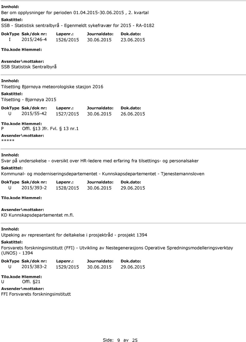 personalsaker Kommunal- og moderniseringsdepartementet - Kunnskapsdepartementet - Tjenestemannsloven 2015/393-2 1528/2015 KD Kunnskapsdepartementet m.fl.