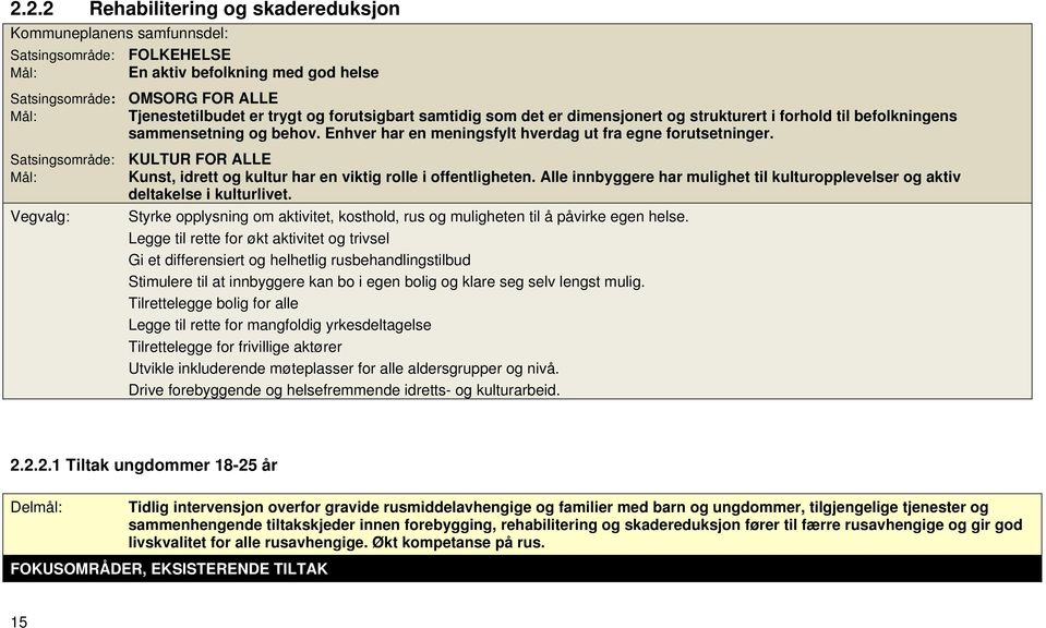 Satsingsområde: KULTUR FOR ALLE Mål: Kunst, idrett og kultur har en viktig rolle i offentligheten. Alle innbyggere har mulighet til kulturopplevelser og aktiv deltakelse i kulturlivet.