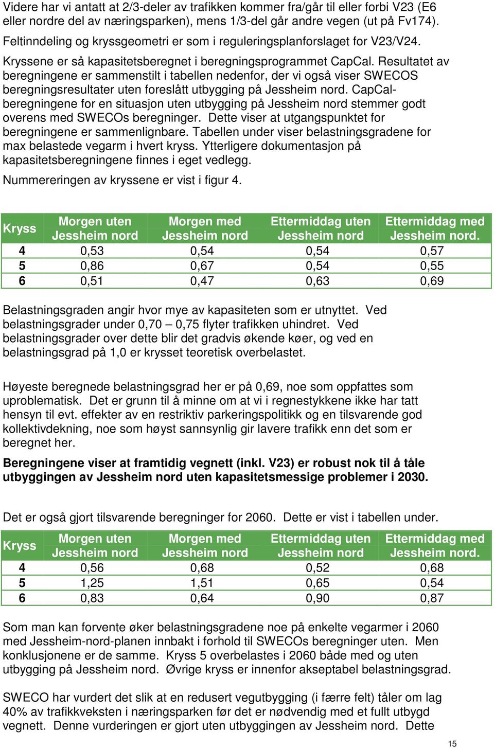 Resultatet av beregningene er sammenstilt i tabellen nedenfor, der vi også viser SWECOS beregningsresultater uten foreslått utbygging på Jessheim nord.