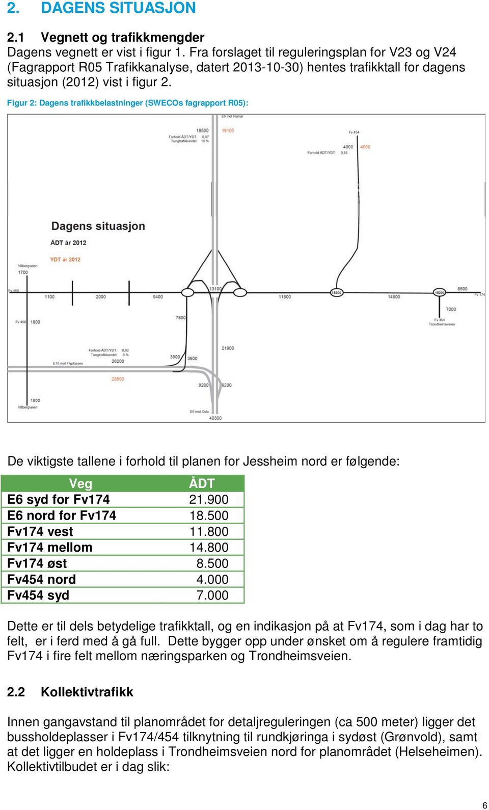 Figur 2: Dagens trafikkbelastninger (SWECOs fagrapport R05): De viktigste tallene i forhold til planen for Jessheim nord er følgende: Veg ÅDT E6 syd for Fv174 21.900 E6 nord for Fv174 18.