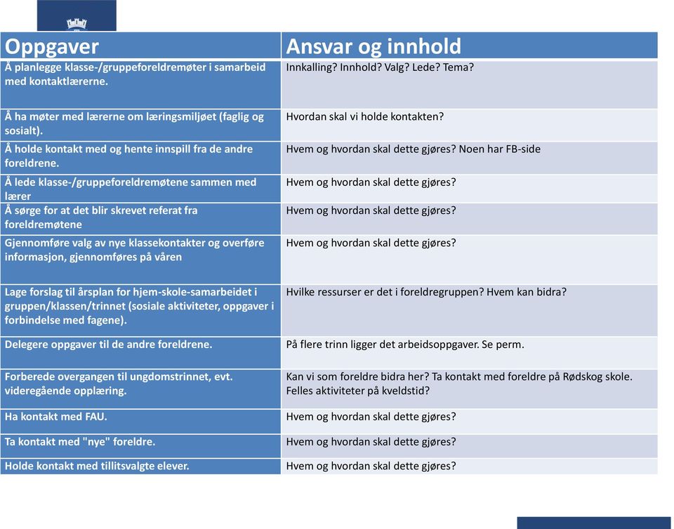 Å lede klasse-/gruppeforeldremøtene sammen med lærer Å sørge for at det blir skrevet referat fra foreldremøtene Gjennomføre valg av nye klassekontakter og overføre informasjon, gjennomføres på våren