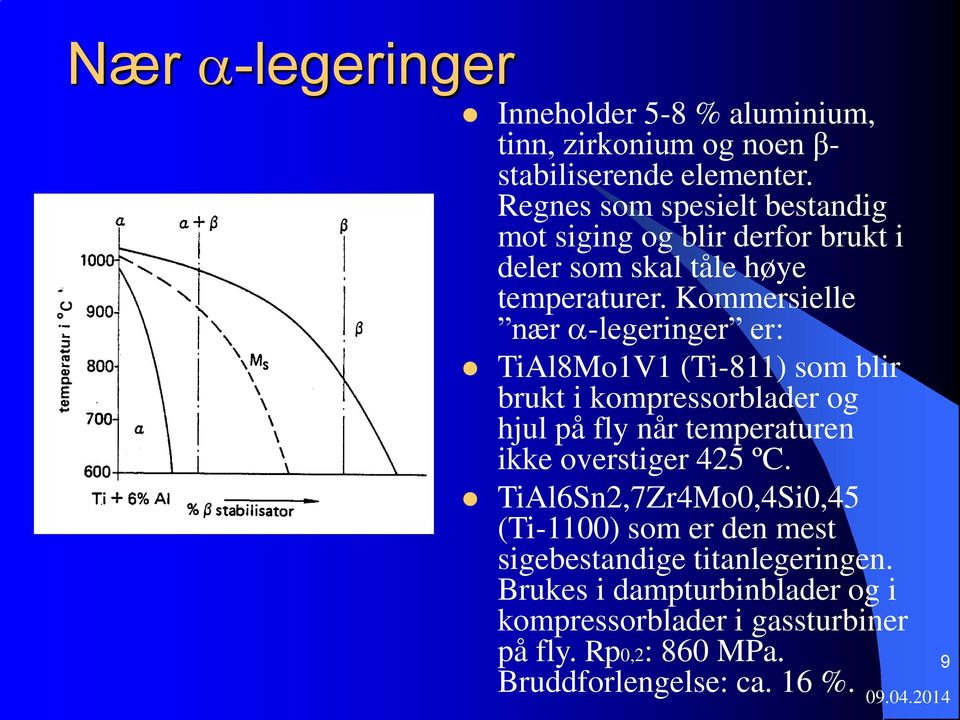 Kommersielle nær -legeringer er: TiAl8Mo1V1 (Ti-811) som blir brukt i kompressorblader og hjul på fly når temperaturen ikke overstiger