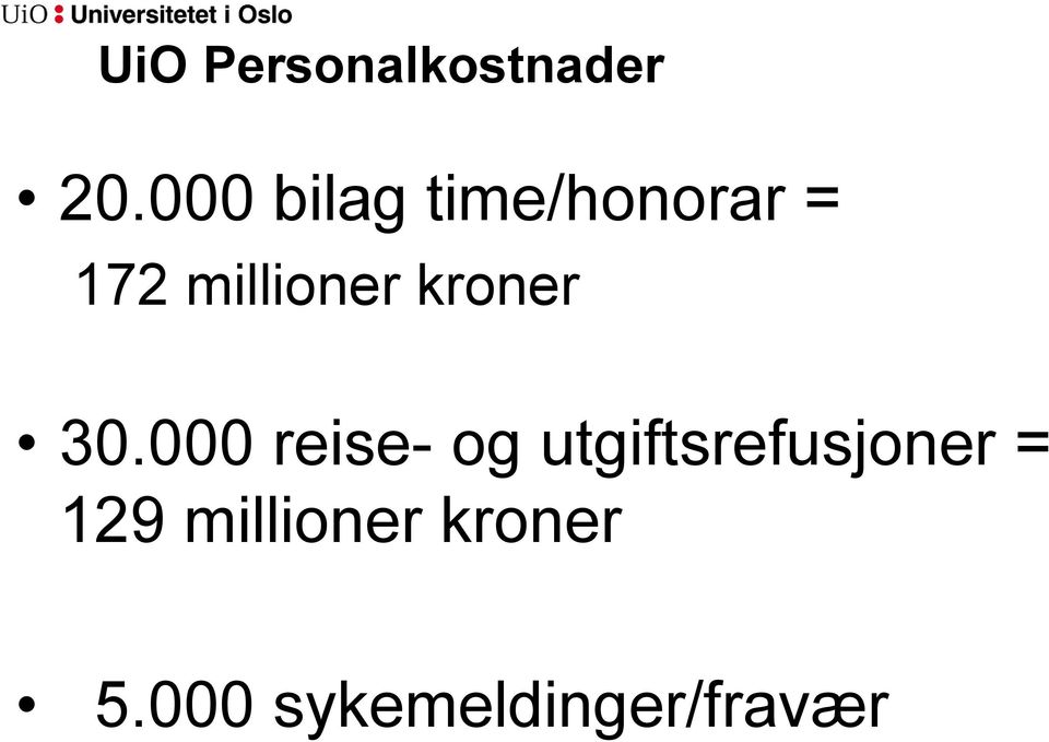 kroner 30.