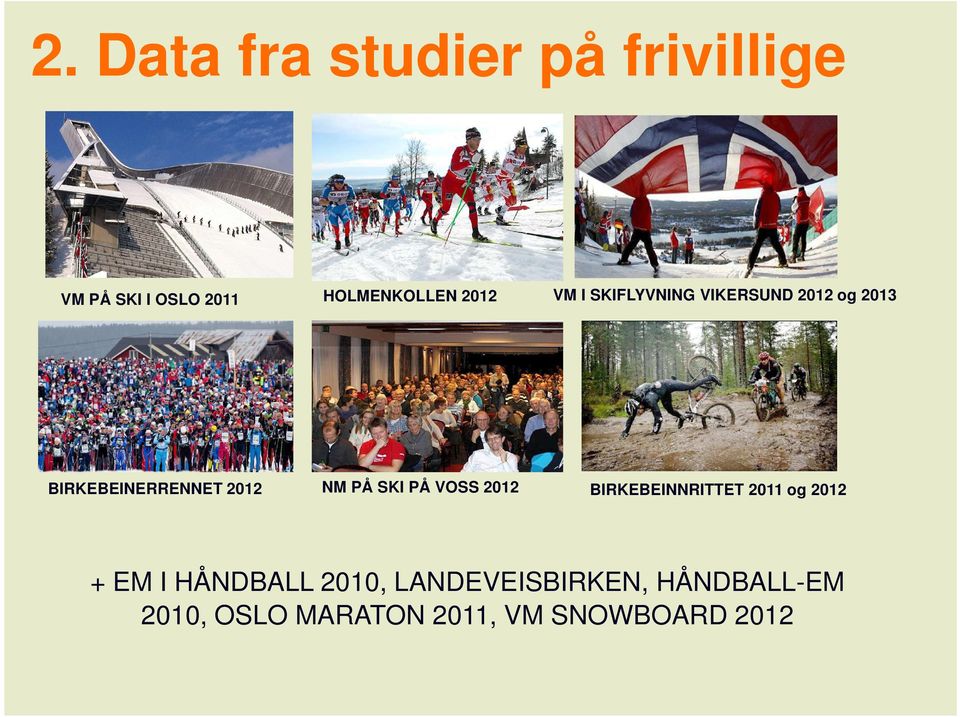 PÅ SKI PÅ VOSS 2012 BIRKEBEINNRITTET 2011 og 2012 + EM I HÅNDBALL