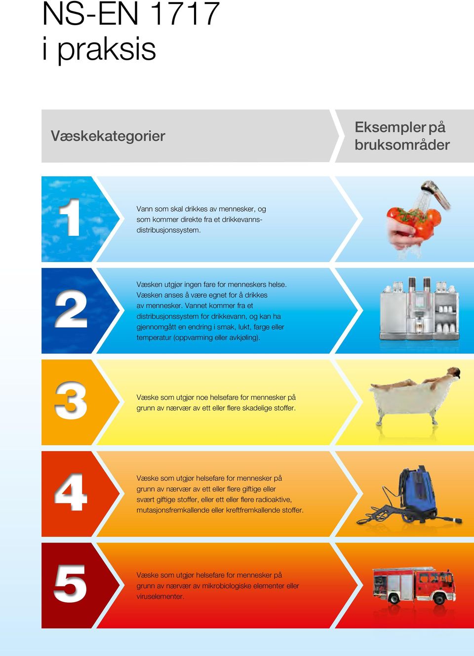 Vannet kommer fra et distribusjonssystem for drikkevann, og kan ha gjennomgått en endring i smak, lukt, farge eller temperatur (oppvarming eller avkjøling).