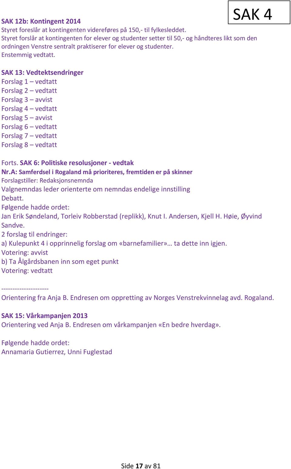 SAK 13: Vedtektsendringer Forslag 1 Forslag 2 Forslag 3 avvist Forslag 4 Forslag 5 avvist Forslag 6 Forslag 7 Forslag 8 Forts. SAK 6: Politiske resolusjoner - vedtak Nr.