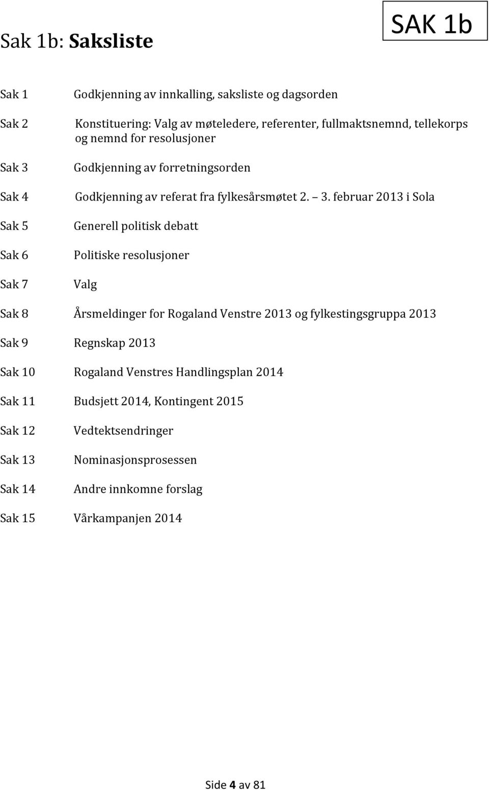 februar 2013 i Sola Generell politisk debatt Politiske resolusjoner Valg Sak 8 Årsmeldinger for Rogaland Venstre 2013 og fylkestingsgruppa 2013 Sak 9 Regnskap 2013