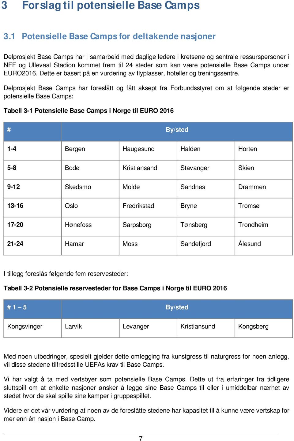 som kan være potensielle Base Camps under EURO2016. Dette er basert på en vurdering av flyplasser, hoteller og treningssentre.