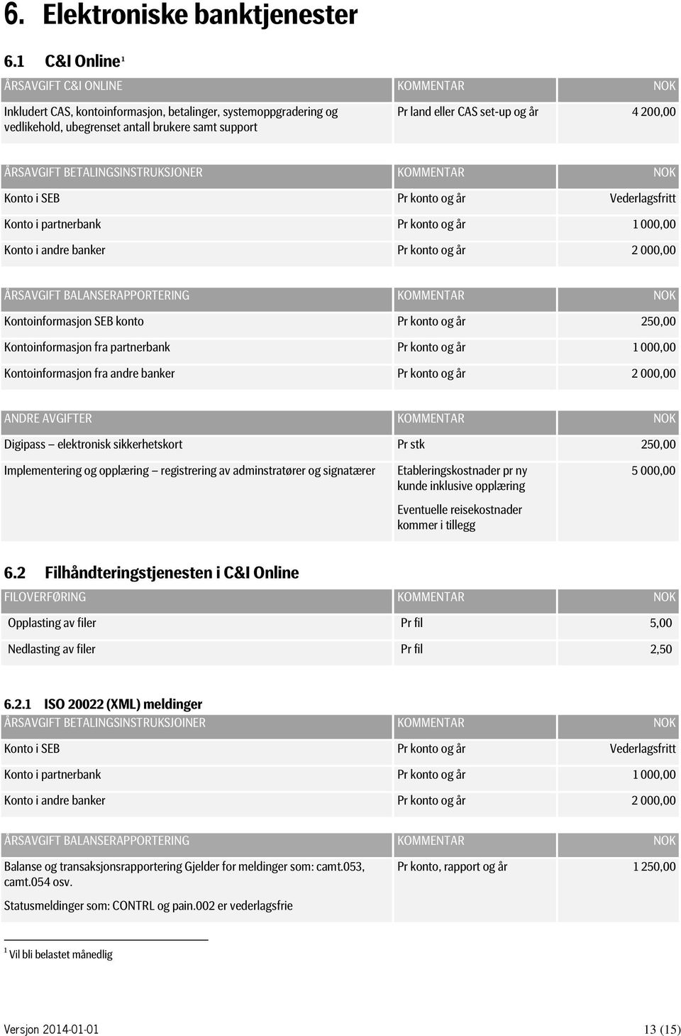 4 200,00 ÅRSAVGIFT BETALINGSINSTRUKSJONER KOMMENTAR NOK Konto i SEB Pr konto og år Vederlagsfritt Konto i partnerbank Pr konto og år 1 000,00 Konto i andre banker Pr konto og år 2 000,00 ÅRSAVGIFT