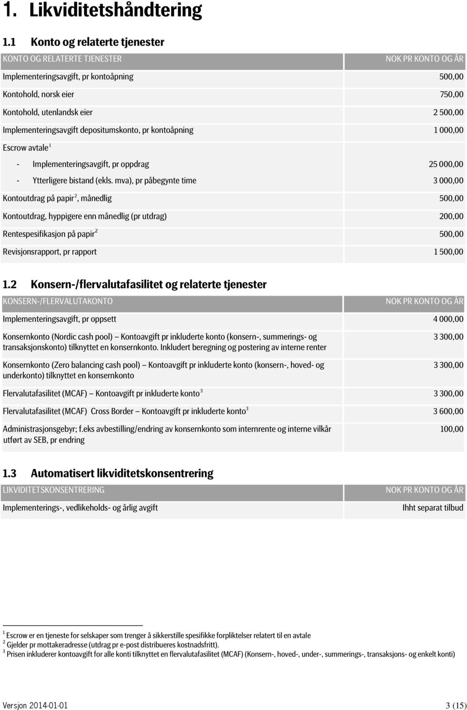 Implementeringsavgift depositumskonto, pr kontoåpning 1 000,00 Escrow avtale 1 - Implementeringsavgift, pr oppdrag - Ytterligere bistand (ekls.