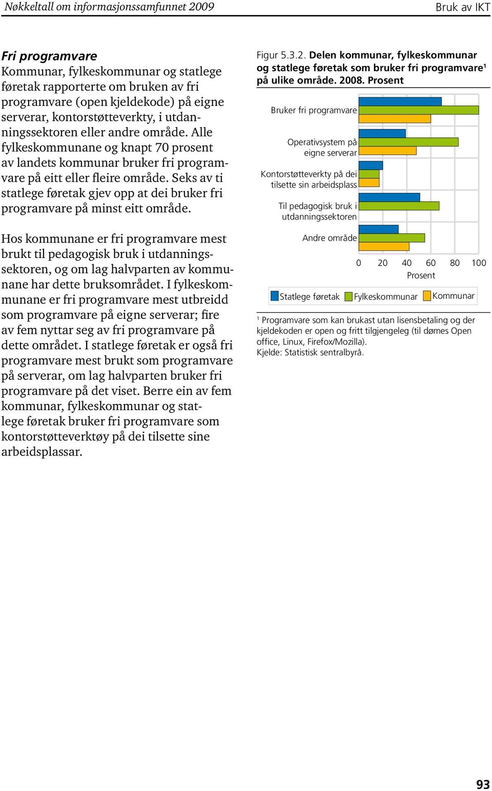 Seks av ti statlege føretak gjev opp at dei bruker fri programvare på minst eitt område.