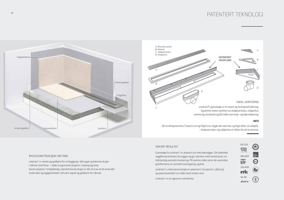 INFO Armeringsbånd Gulvmembran Gulvflens - De to designseriene, ClassicLine og HighLine, utgjør den øverste, synlige delen av avløpet. - Avløpsarmatur og utløpshus er felles for de to seriene.