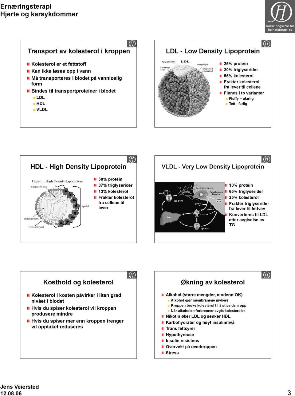 Low Density Lipoprotein 50% protein 37% triglyserider 13% kolesterol Frakter kolesterol fra cellene til lever 10% protein 65% triglyserider 25% kolesterol Frakter triglyserider fra lever til fettvev