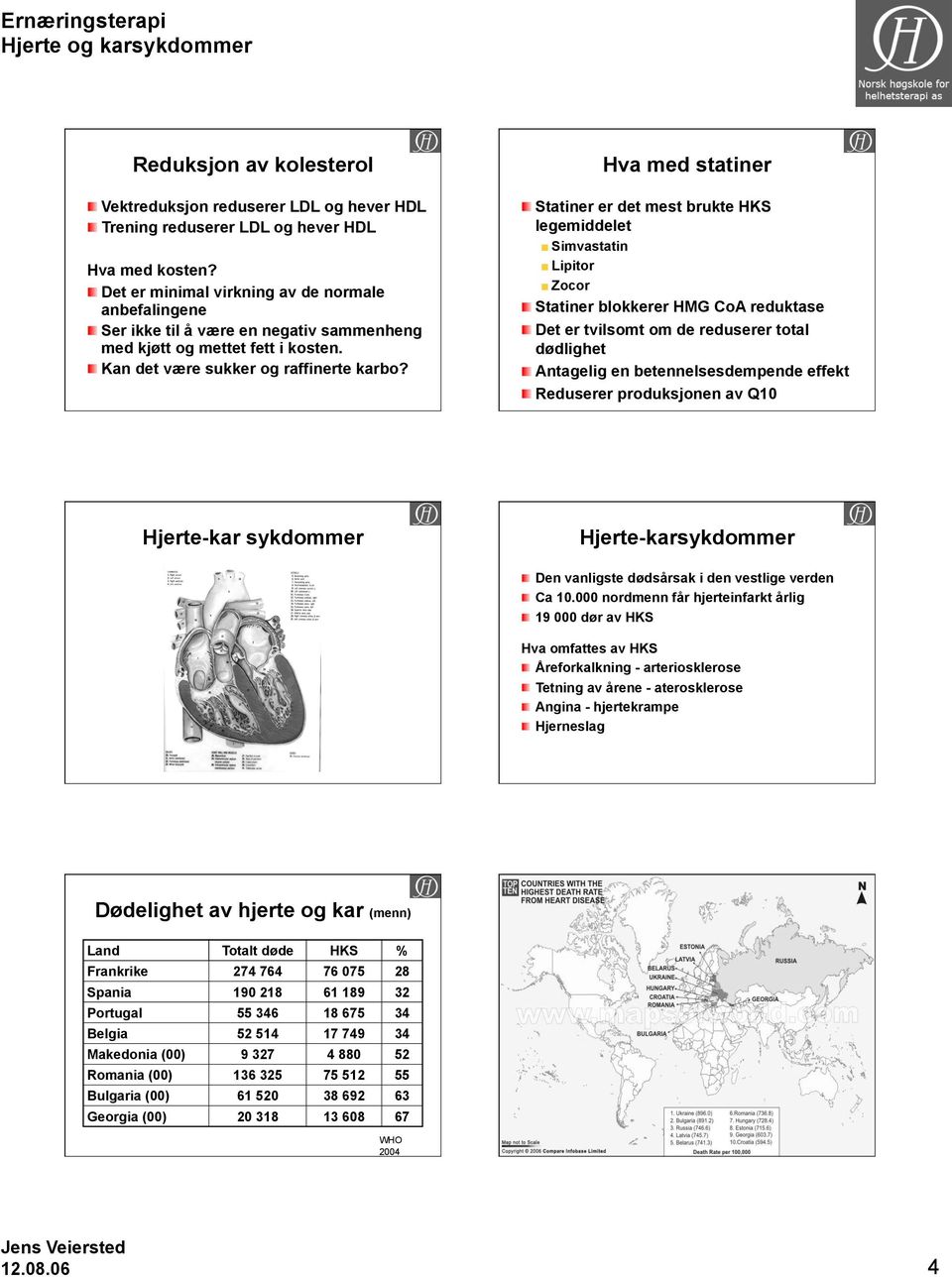 Hva med statiner Statiner er det mest brukte HKS legemiddelet Simvastatin Lipitor Zocor Statiner blokkerer HMG CoA reduktase Det er tvilsomt om de reduserer total dødlighet Antagelig en