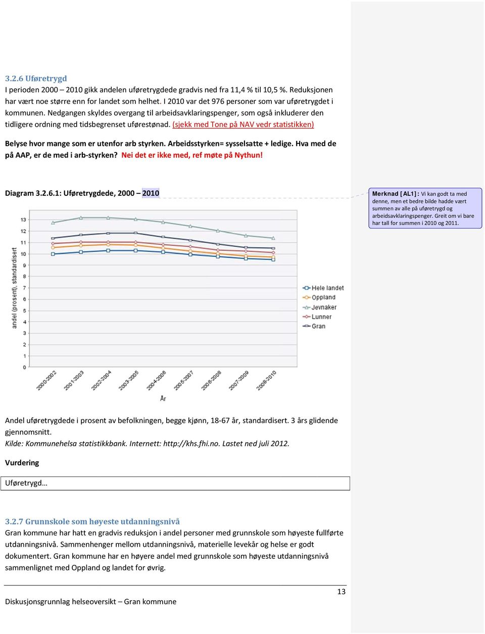 (sjekk med Tone på NAV vedr statistikken) Belysee hvor mange som er utenfor arb styrken. Arbeidsstyr ken= sysselsatte + ledige. Hva med de på AAP, er de med i arb styrken?