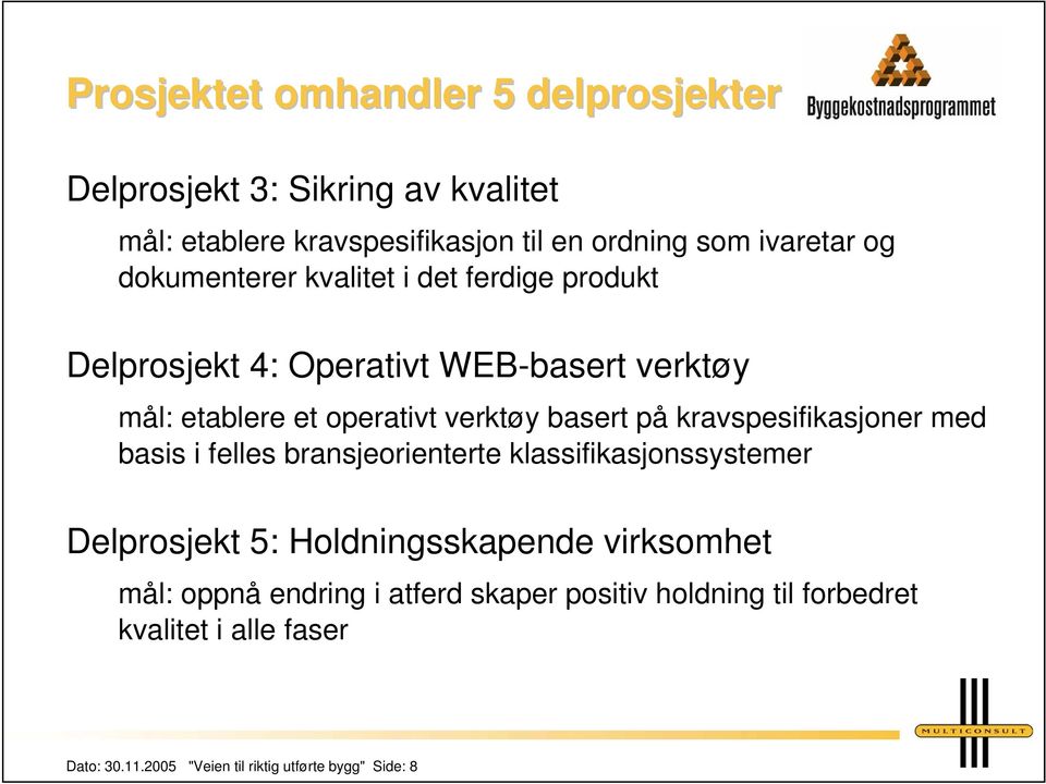 kravspesifikasjoner med basis i felles bransjeorienterte klassifikasjonssystemer Delprosjekt 5: Holdningsskapende virksomhet mål: