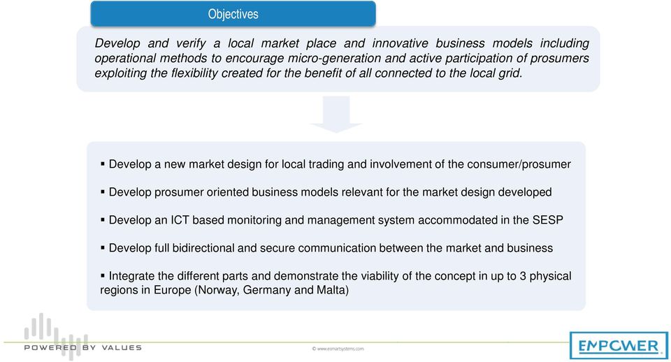 Develop a new market design for local trading and involvement of the consumer/prosumer Develop prosumer oriented business models relevant for the market design developed Develop an ICT
