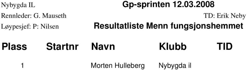 03.2008 TD: Erik Neby Resultatliste Menn