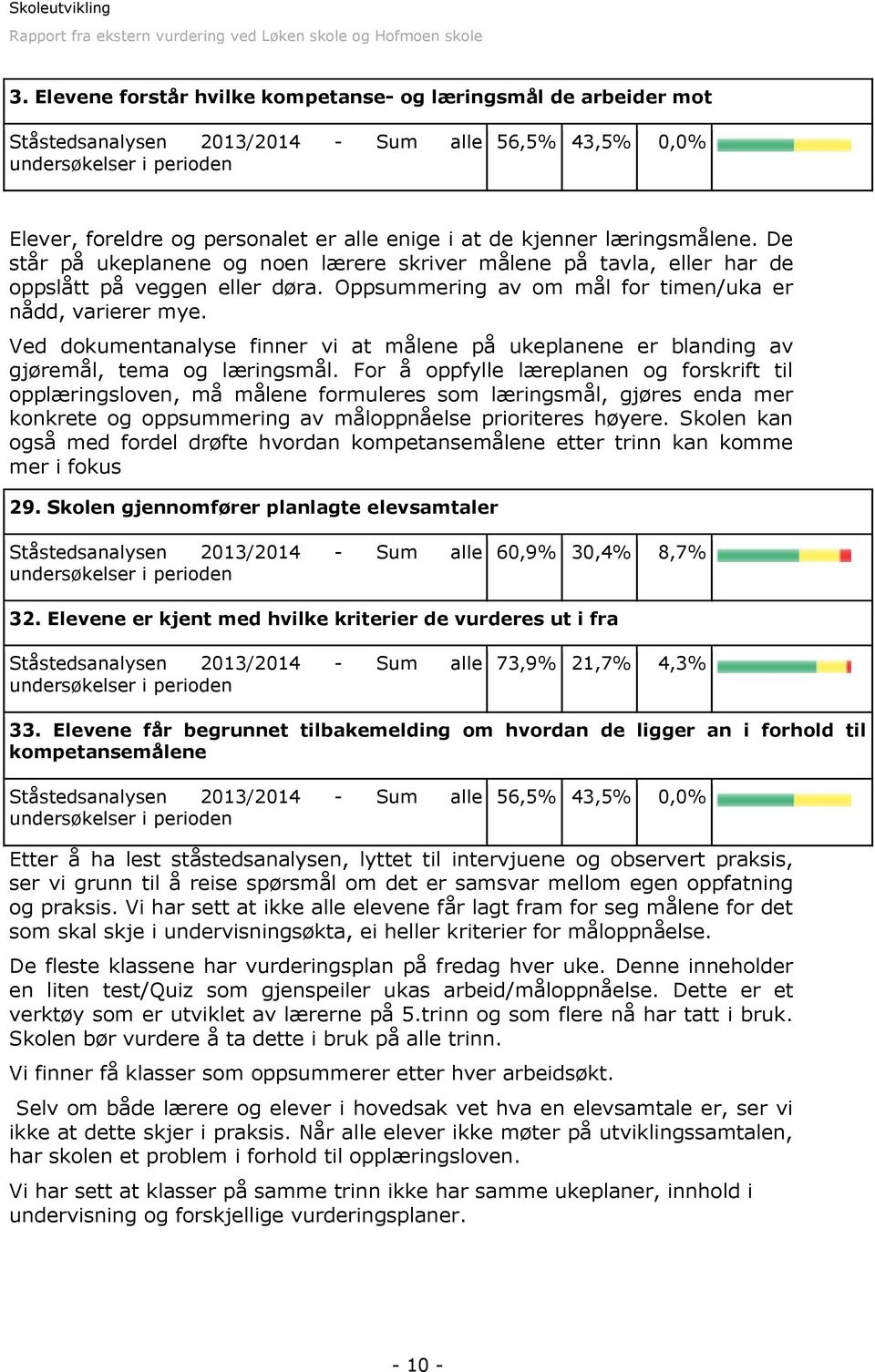 Ved dokumentanalyse finner vi at målene på ukeplanene er blanding av gjøremål, tema og læringsmål.