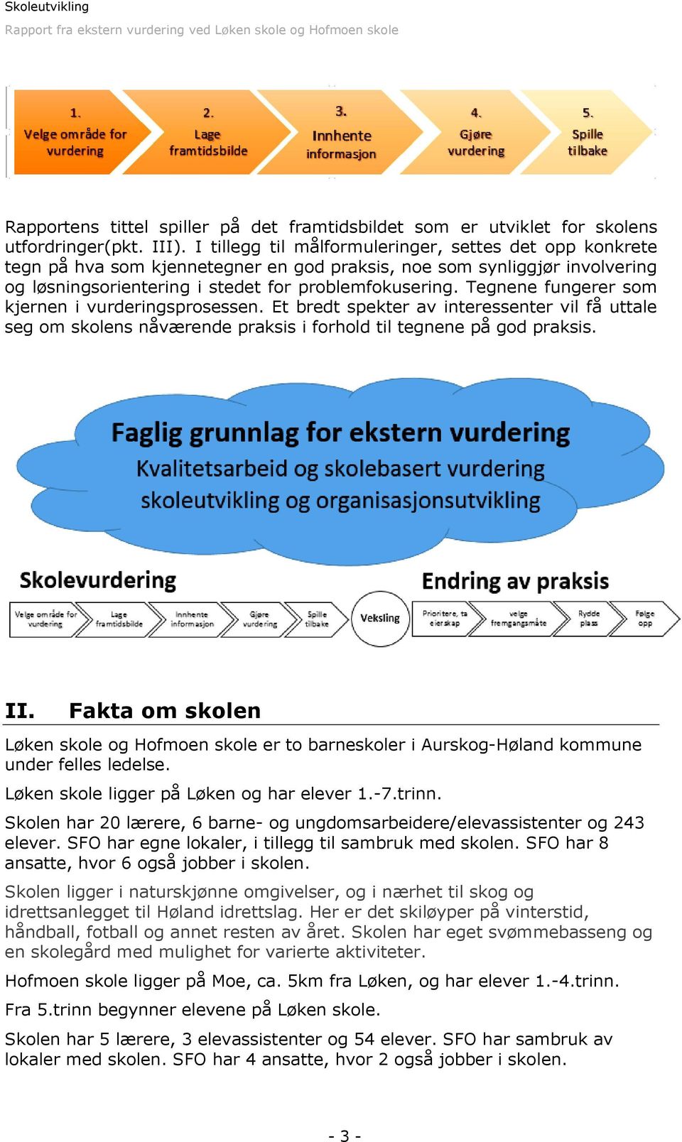 Tegnene fungerer som kjernen i vurderingsprosessen. Et bredt spekter av interessenter vil få uttale seg om skolens nåværende praksis i forhold til tegnene på god praksis. II.