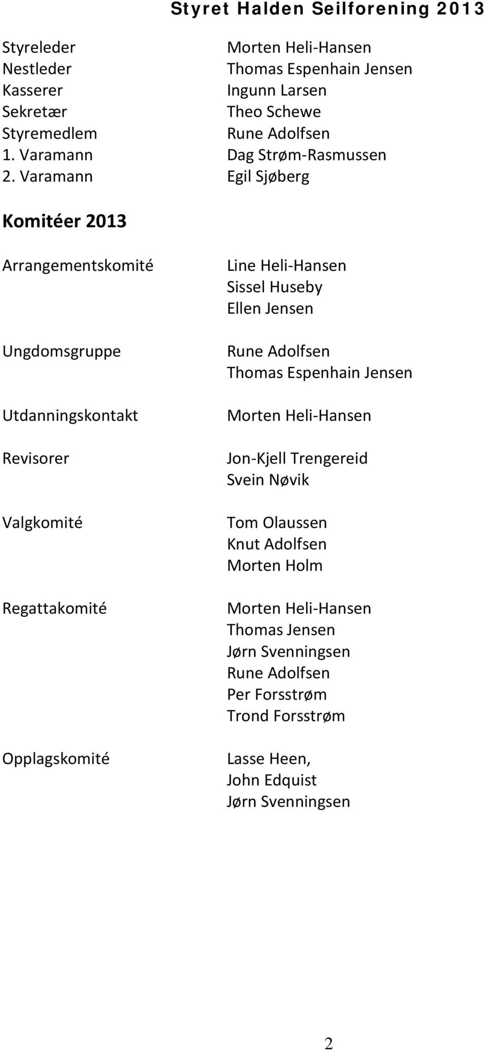 Varamann Egil Sjøberg Komitéer 2013 Arrangementskomité Ungdomsgruppe Utdanningskontakt Revisorer Valgkomité Regattakomité Opplagskomité Line Heli-Hansen Sissel